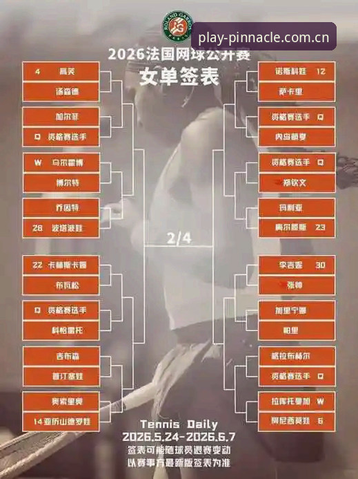 2026法网女单观赛指南：从抽签解析到平博app正版安装操作教程