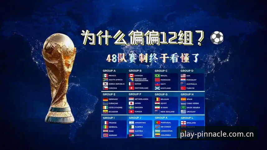 世界杯扩军66队 vs 48队：中国男足的百年机遇，平博体育老玩家怎么看？
